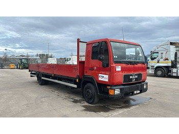 MAN TGL 12.180 (MANUAL PUMP !! / BELGIAN TRUCK ! / 433000 KM / MANUAL GEARBOX) finansal kiralama MAN TGL 12.180 (MANUAL PUMP !! / BELGIAN TRUCK ! / 433000 KM / MANUAL GEARBOX): fotoğraf 3