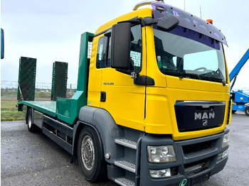 Kamyon MAN TGS 18.360