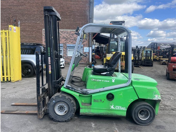 Dizel forklift CESAB