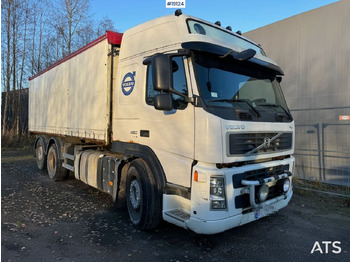 Kapalı kasa kamyon VOLVO FM12