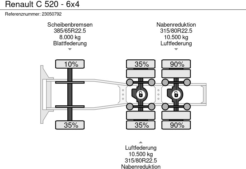Çekici Renault C 520 - 6x4: fotoğraf 11