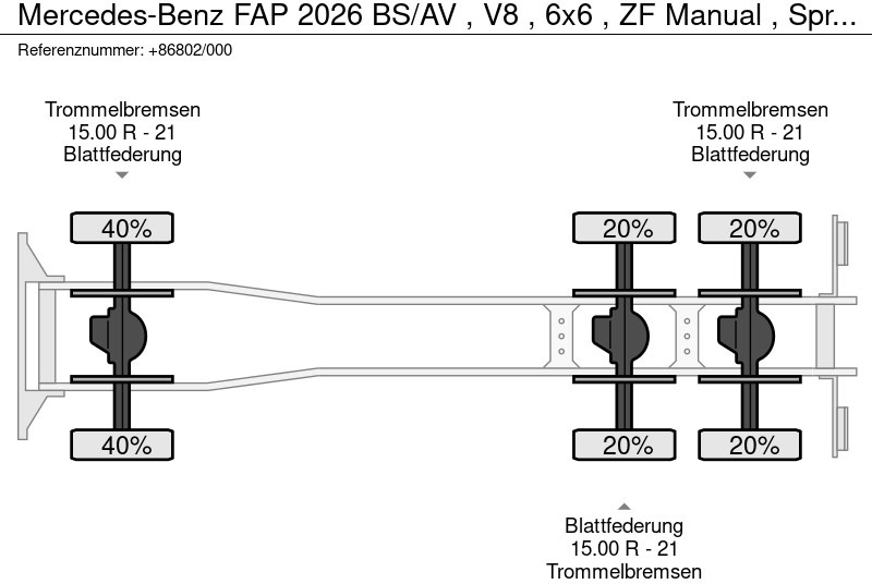 Sal/ Açık kasa kamyon Mercedes-Benz FAP 2026 BS/AV , V8 , 6x6 , ZF Manual , Spring suspension: fotoğraf 17