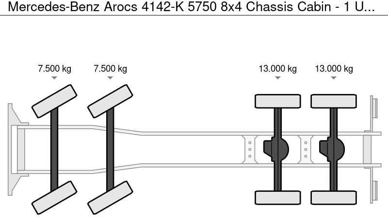 Yeni Şasi kamyon Mercedes-Benz Arocs 4142-K 5750 8x4 Chassis Cabin - 1 UNIT - READY FOR WORK!!: fotoğraf 14