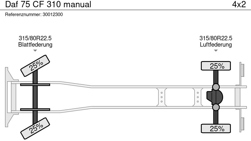 Şasi kamyon DAF 75 CF 310 manual: fotoğraf 14