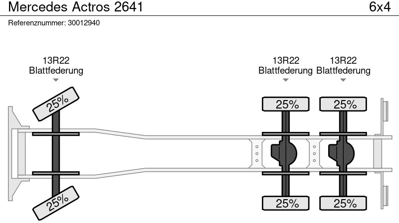 Sal/ Açık kasa kamyon, Vinçli kamyon Mercedes-Benz Actros 2641: fotoğraf 12