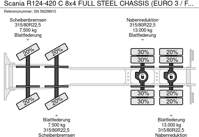 Şasi kamyon Scania R124-420 C 8x4 FULL STEEL CHASSIS (EURO 3 / FULL STEEL SUSPENSION / REDUCTION AXLES / GRS900 GEARBOX): fotoğraf 15