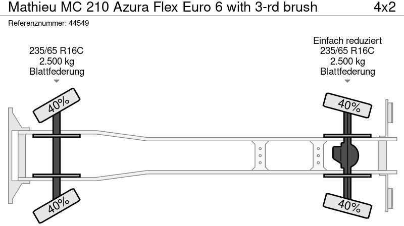 Yol süpürme aracı Mathieu MC 210 Azura Flex Euro 6  with 3-rd brush: fotoğraf 18