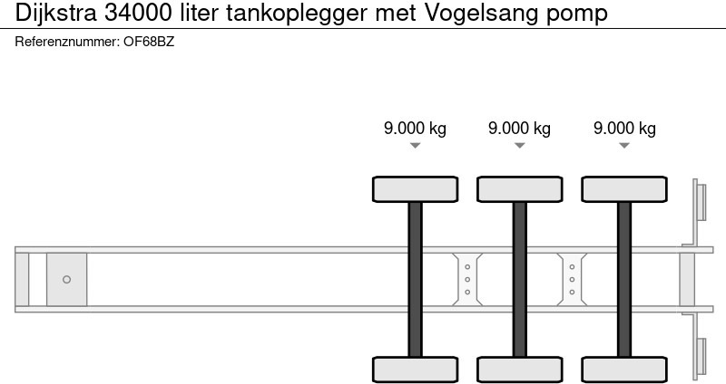 Tanker dorse Dijkstra 34000 liter tankoplegger met Vogelsang pomp: fotoğraf 15